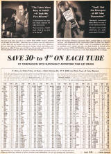 Page 851, Vacuum tube price comparison - RF Cafe