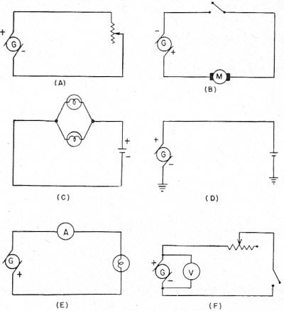 Electricity - Basic Navy Training Courses - Figure 18 - Practice circuits
