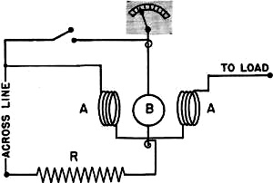 Electricity - Basic Navy Training Courses - Figure 199. - Wattmeter connections.