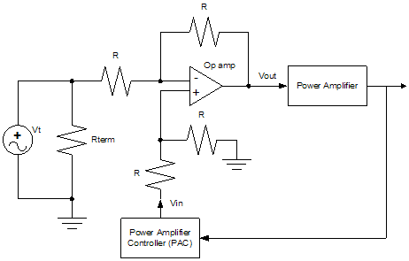 Operational Amp Used as a Summer - RF Cafe