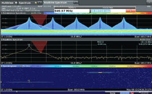 Triggering on the spectrum enables event isolation (courtesy Rohde & Schwarz) - RF Cafe