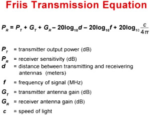 Friis Transmission Equation (Linx Technologies) - RF Cafe
