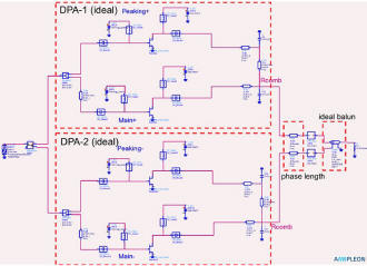 Doherty amplifier schematic - RF Cafe