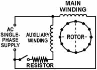 Resistance-start ac induction motor - RF Cafe