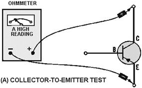 Testing a transistor's leakage with an ohmmeter. Collector-to-Emitter TEST - RF Cafe