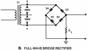 Comparison of a conventional and bridge full-wave rectifier. FULL-WAVE BRIDGE RECTIFIER - RF Cafe