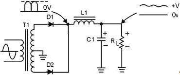 Filtering action of the LC choke-input filter - RF Cafe