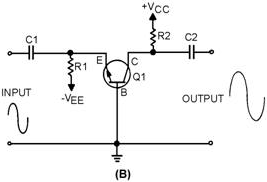 Common-emitter and common-base amplifiers