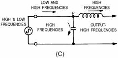 Components of a simple low-pass filter - RF Cafe