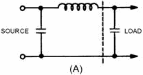 Formation of a p-type filter - RF Cafe