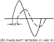 Three-section, phase-shifting RC network. Phase-SHIFT Network C1 AND R1 - RF Cafe
