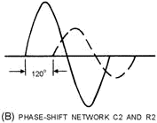 Three-section, phase-shifting RC network. Phase-SHIFT Network C2 AND R2 - RF Cafe