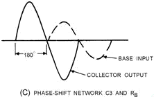 Three-section, phase-shifting RC network. Phase-SHIFT Network C3 AND RB - RF Cafe