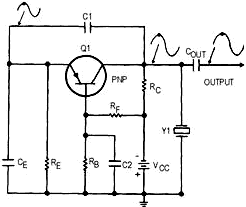 Pierce oscillator, common-base configuration - RF Cafe