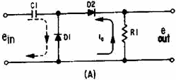 Positive-diode counter and waveform - RF Cafe