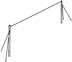 Long-Wire Antenna - RF Cafe