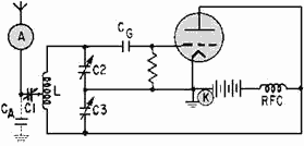 Simple electron-tube transmitter