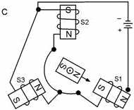 Positioning of a bar magnet with three electromagnets - RF Cafe