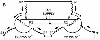 Effect of reversing the S1 and S3 connections between the transmitter and the receiver - RF Cafe