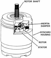 Cutaway view of torque receiver with inertia damper - RF Cafe
