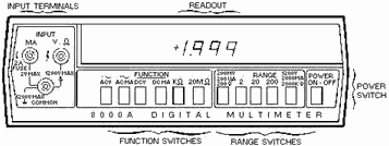 Digital voltmeter 8000A operating features - RF Cafe