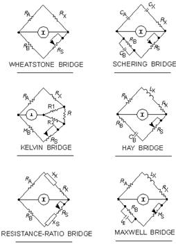 Basic bridge circuits - RF Cafe