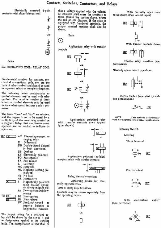 Schematic symbols (page 6) - RF Cafe