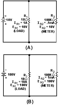 Current and voltage in parallel circuit - RF Cafe