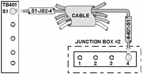 Marking of conductors running to a junction box - RF Cafe