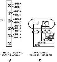 Terminal Diagram - RF Cafe