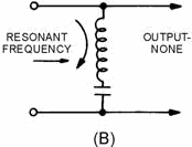 Components of a simple band-reject filter - RF Cafe