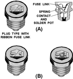 Plug-type fuses - RF Cafe