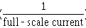 equation - RF Cafe