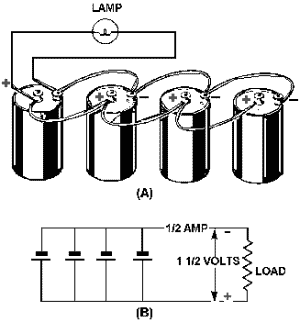 (A) Pictorial view parallel-connected cells; (B) Schematic parallel connection - RF Cafe