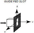 RF Cafe - Guide Fed Slot antenna type