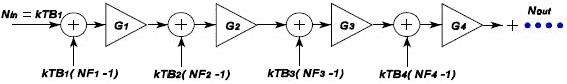 Noise Factors for Cascaded Amplifiers - RF Cafe