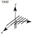 Yagi antenna type - RF Cafe