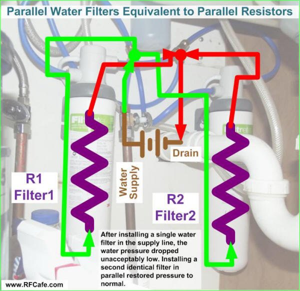 adding resistors