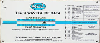 MDL: Rigid Waveguide Data Calculator (back) - RF Cafe