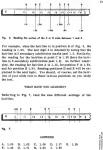 Cleveland Institute 515-T Slide Rule Manual Part I (page 13) - RF Cafe