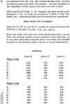 Cleveland Institute 515-T Slide Rule Manual Part I (page 18) - RF Cafe