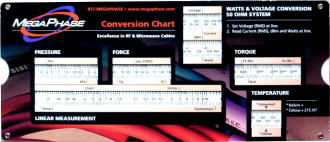 MegaPhase: Watts & Voltage Conversion Slide Rule (front) - RF Cafe