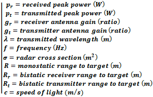 Radar equation transmitter receiver antenna gain power RCS wavelength - RF Cafe