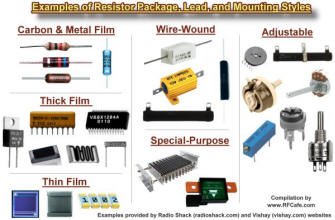 Examples of Resistor Packages, Lead, and Mounting Styles - RF Cafe