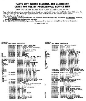 Silvertone R81  Instruction Manual (8) - RF Cafe