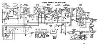 Silvertone R81  Instruction Manual (9) - RF Cafe