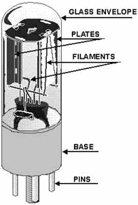 Diode construction