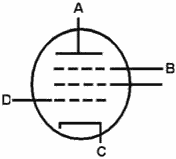 Vacuum tube diagram
