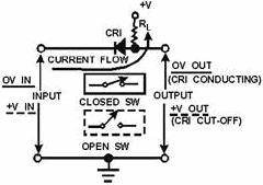 Basic diode switch - RF Cafe