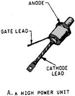 Silicon controlled rectifier - RF Cafe